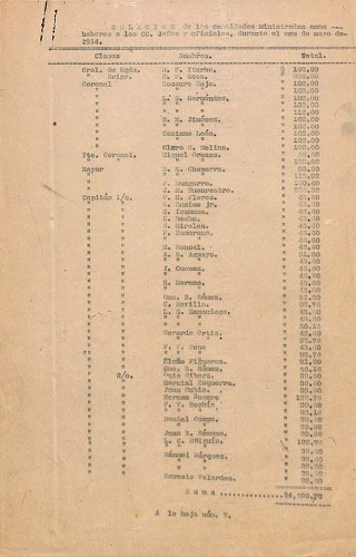 Imagen de Correspondencia, Obregón Álvaro (atribuido)