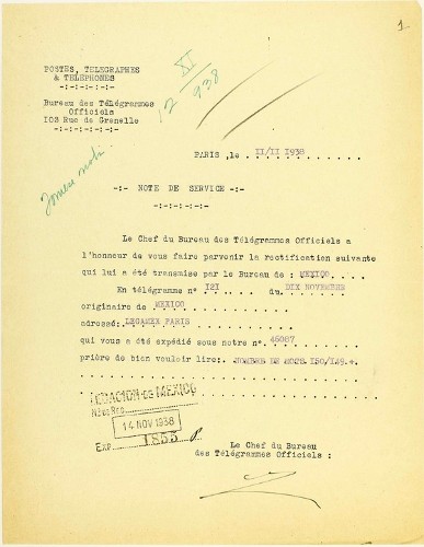 Imagen de Uso de telegramas