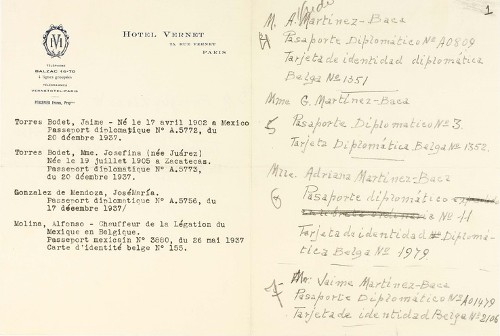 Imagen de Personal diplomático