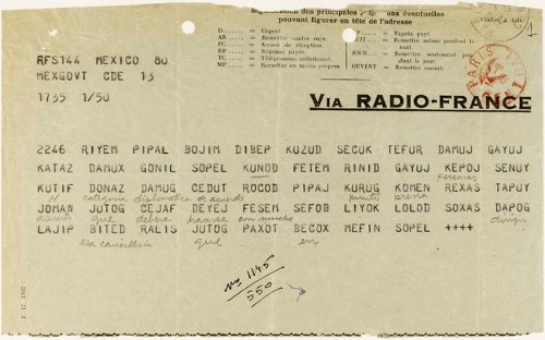 Imagen de Telegramas