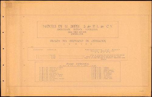 Imagen de Maderas de la cierra