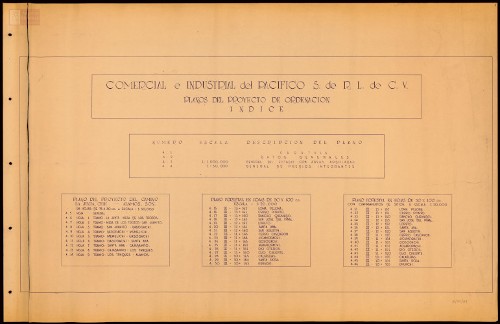 Imagen de industrial del pacifico