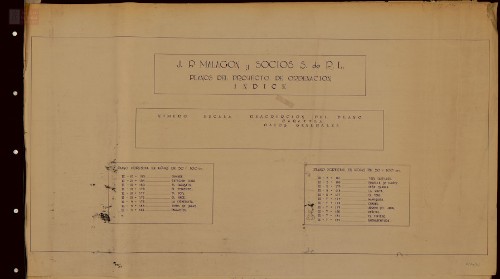 Imagen de J.P. Malagón y Socios: proyecto de ordenación.