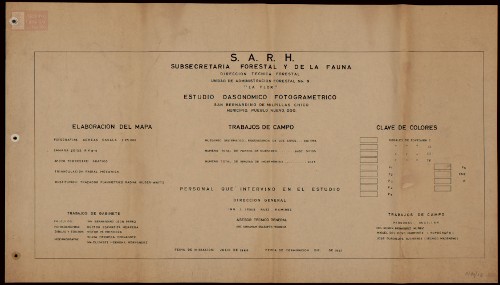 Imagen de San Bernardino, Pueblo chico