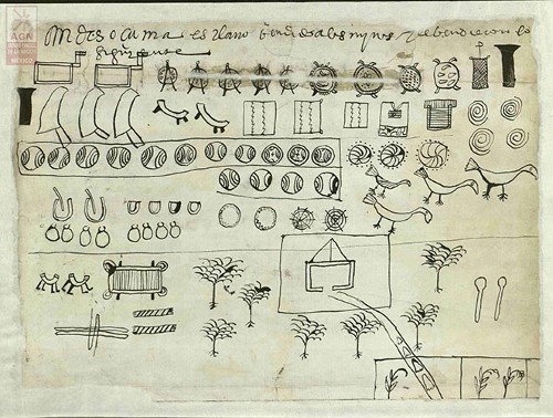 Imagen de Códice. Tributos (atribuido)