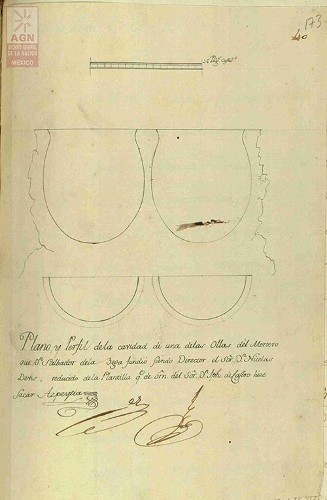 Imagen de Plano y perfil de las ollas del mortero para las fábricas de pólvora de Santa Fe (atribuido)