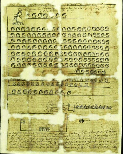 Imagen de Códice de Teloloapan, Tultepec y Acatlán, Arzobispado de México (atribuido)
