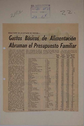 Imagen de Gastos básicos de alimentación abruman el presupuesto familiar (propio)