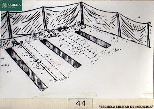 Imagen de Representación gráfica del cerco del pozo donde se debe colocar una letrina rústica con ventilación (atribuido)