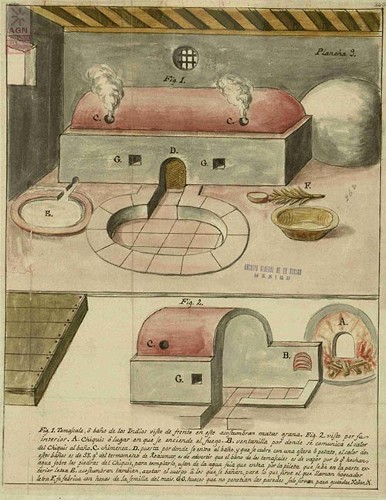 Imagen de Plancha 9, fig. 1 Temazcalte o baño de los indios visto de frente, en éste acostumbran matar grana. Observaciones de José Antonio Álzate (atribuido)