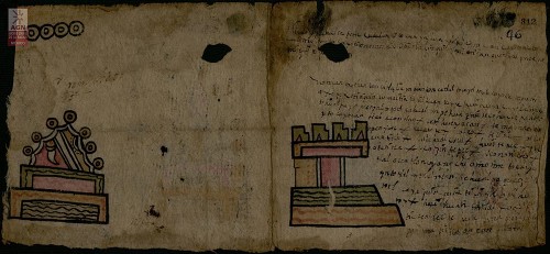 Imagen de Códice de Coetzala; Chiautla de la Sal. Puebla (atribuido)