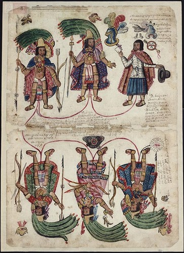 Imagen de Genealogía de Diego de Mendoza Austria y Moctezuma (atribuido)