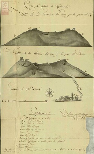 Imagen de Cerro y pueblo de Tepecoacuilco. Guerrero (atribuido)