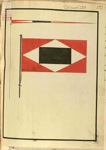 Imagen de Bandera de la República Cisalpina (atribuido)