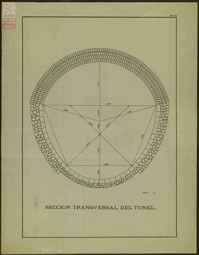 Imagen de Desagüe del Valle de México, sección transversal (atribuido)