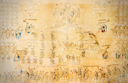Portadilla de <p><em>Lienzo de Tlaxcala</em> [Copia de Juan Manuel Yllañes del Huerto (1773)]</p>