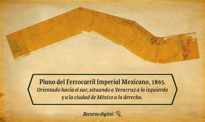 Plano del Ferrocarril Imperial Mexicano, 1865. Orientado hacia el sur, situando a Veracruz a a ls izquierda y a la Ciudad de México a la derecha.