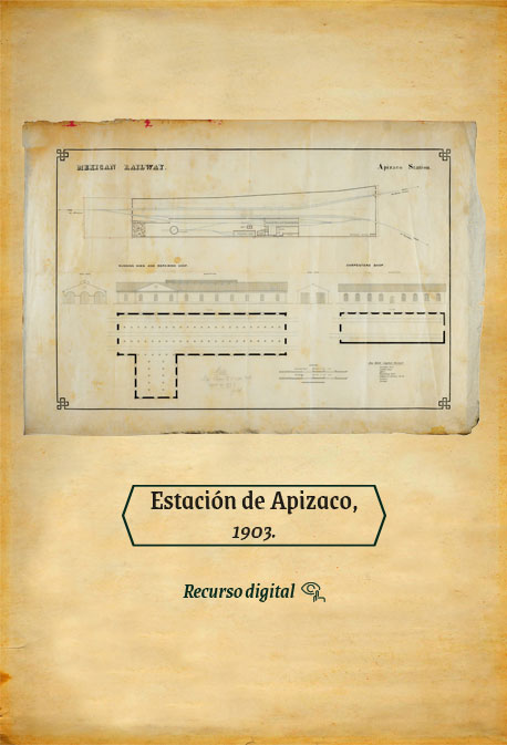Plano del Ferrocarril Imperial Mexicano, 1865